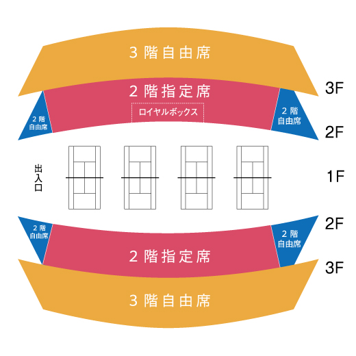東京体育館メインアリーナ